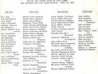 1965071001 Lorraine McLaughlin 25th Moline High Reunion - Jul 10 1965